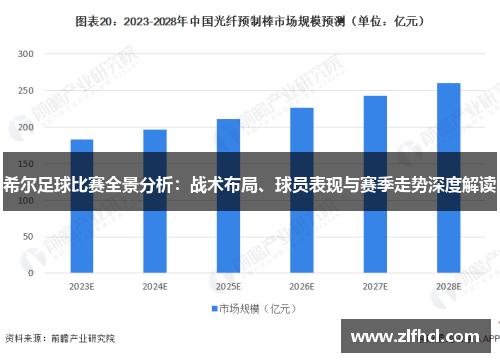 希尔足球比赛全景分析：战术布局、球员表现与赛季走势深度解读