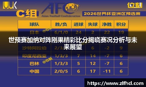 世预赛加纳对阵刚果精彩比分揭晓赛况分析与未来展望