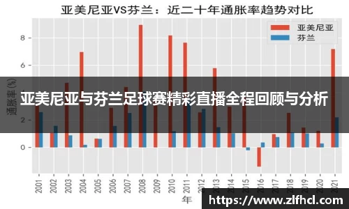 亚美尼亚与芬兰足球赛精彩直播全程回顾与分析