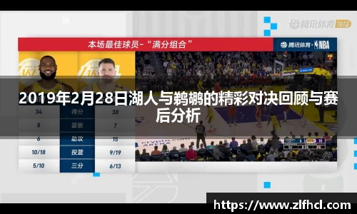 2019年2月28日湖人与鹈鹕的精彩对决回顾与赛后分析