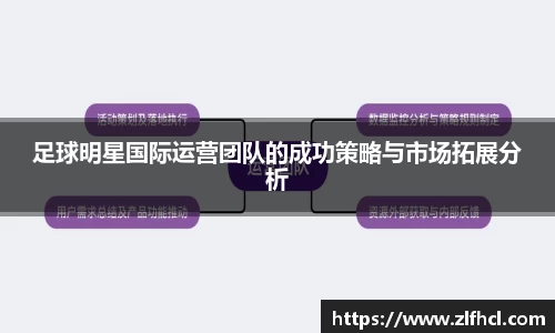 足球明星国际运营团队的成功策略与市场拓展分析