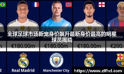 全球足球市场新宠身价飙升最新身价最高的明星球员揭晓