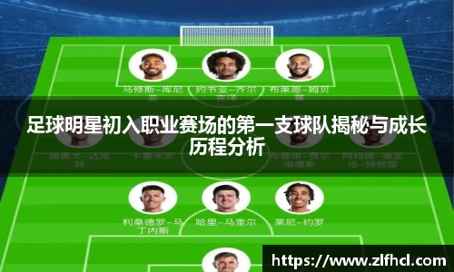 足球明星初入职业赛场的第一支球队揭秘与成长历程分析